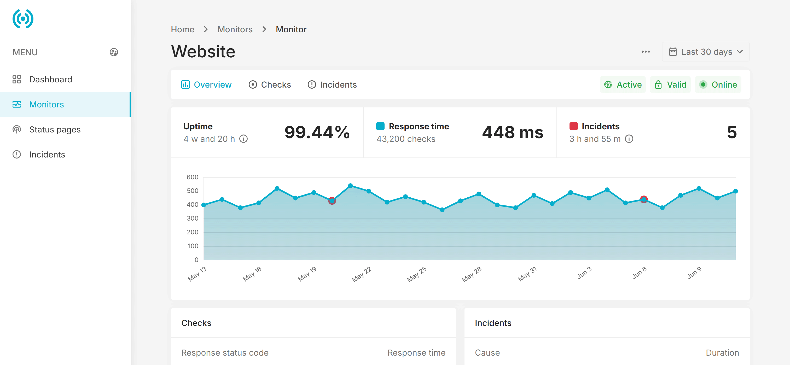 Uptime Monitor